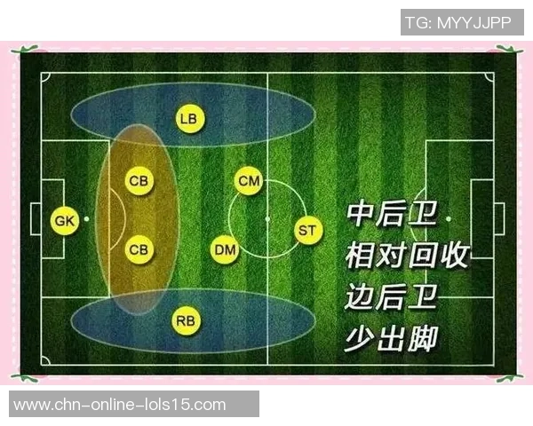 北京足球队防守策略解析：从战术布局到球员配合的深度分析